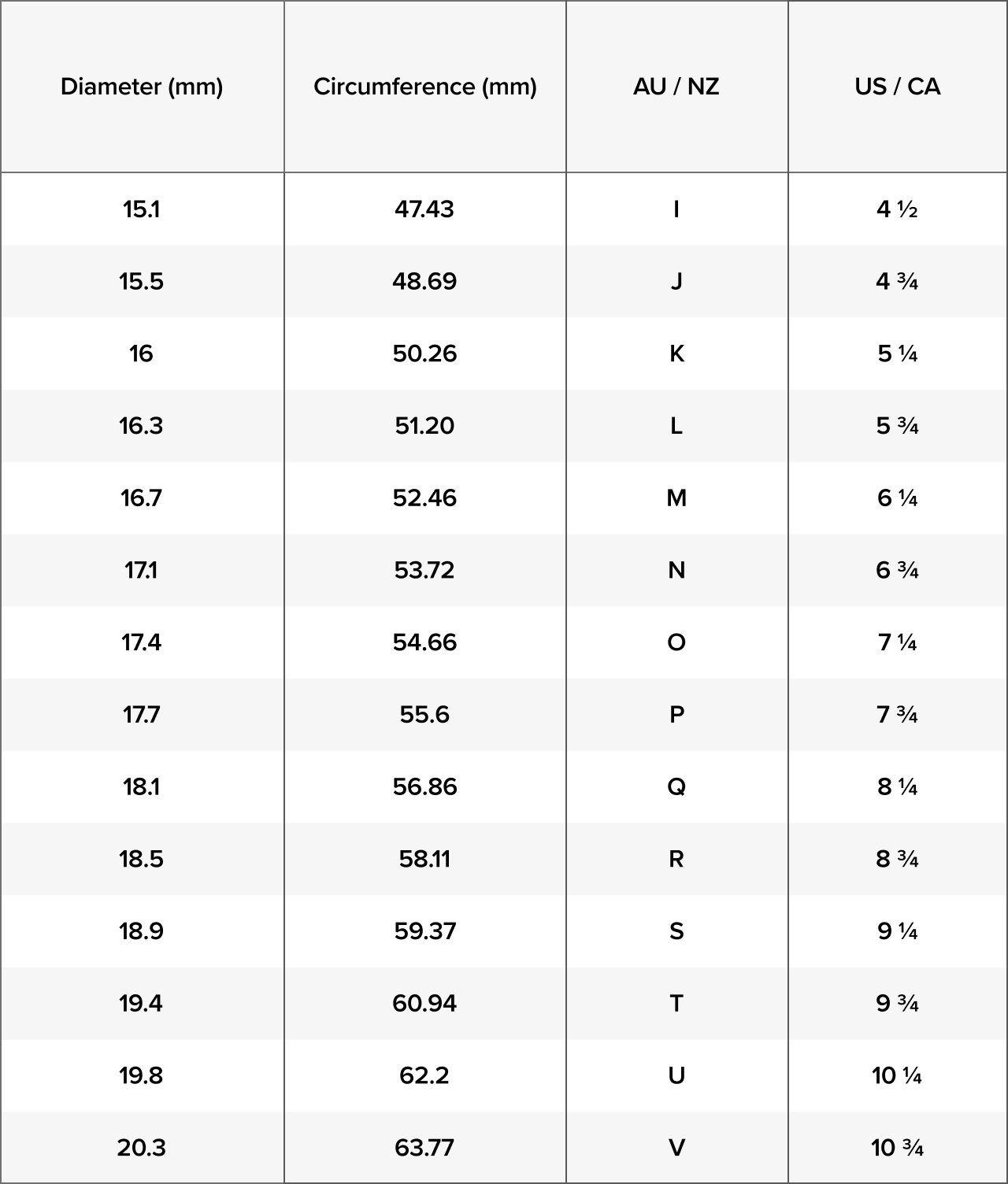 RingSizeChart.jpg